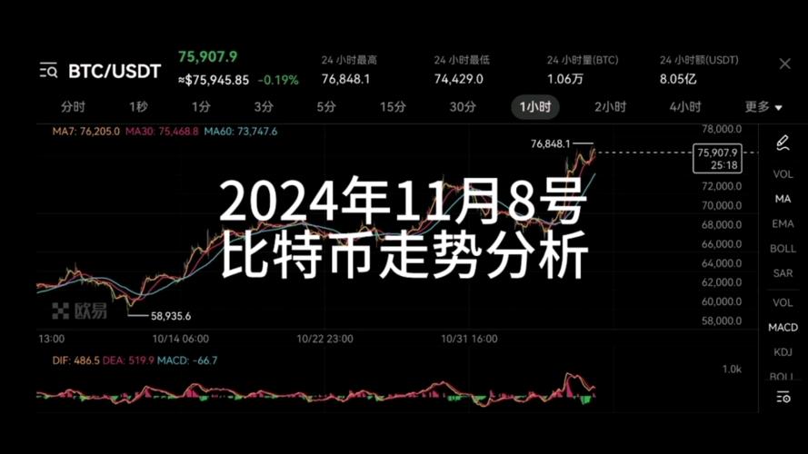 霍特币2024年最新消息缩略图