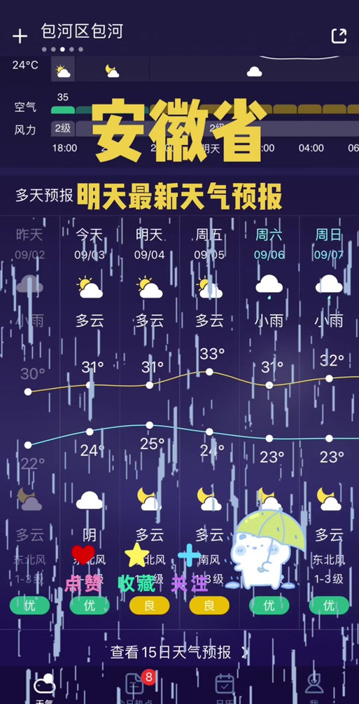 安徽今明后三天天气预报