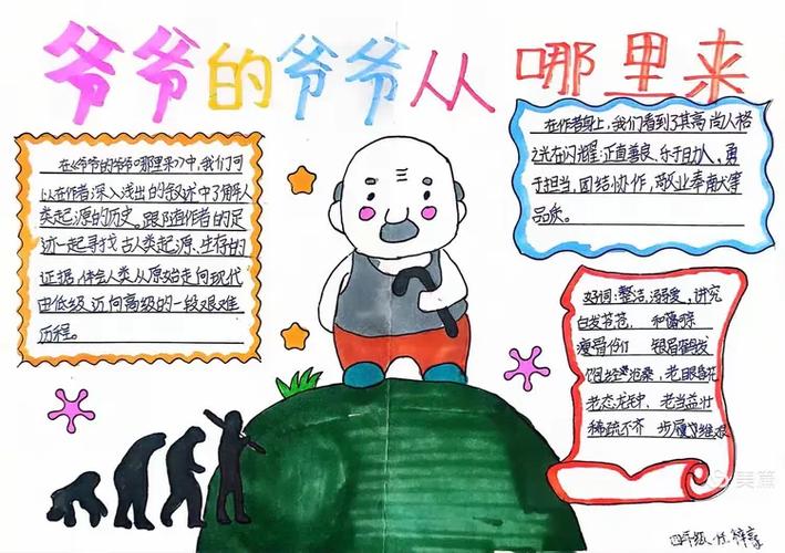 四年级《爷爷的爷爷哪里来》手抄报