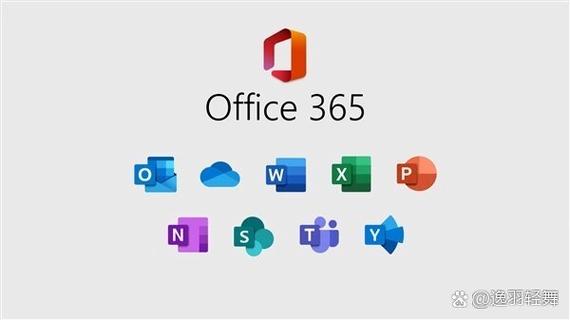 msoffice考试软件安装