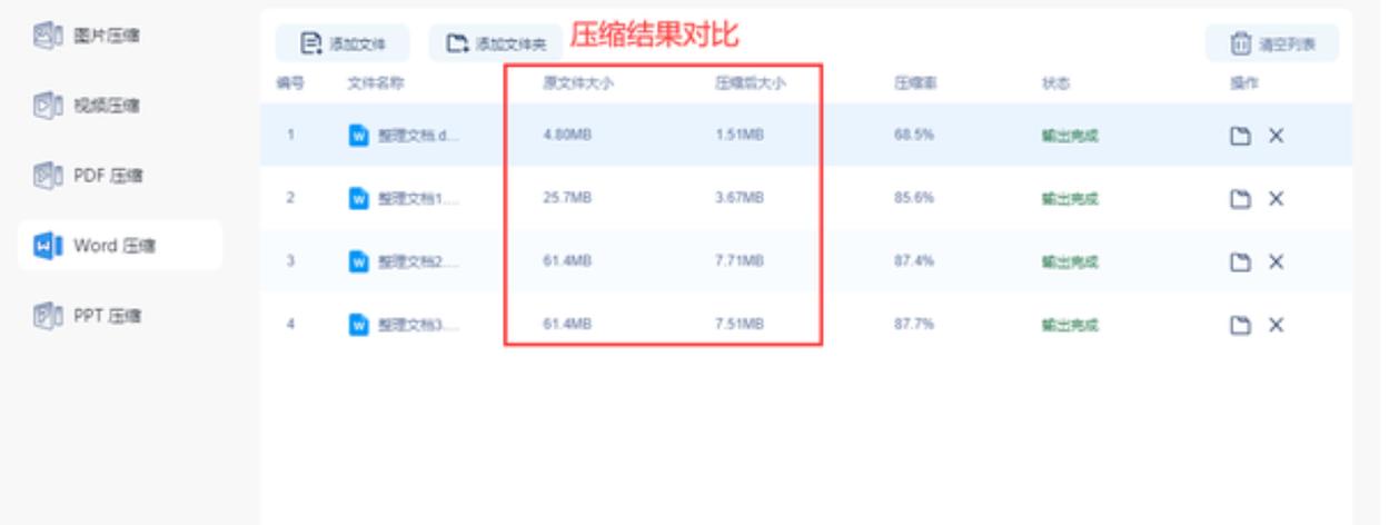 PDF文档压缩