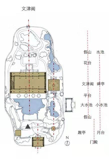 避暑山庄文津阁介绍