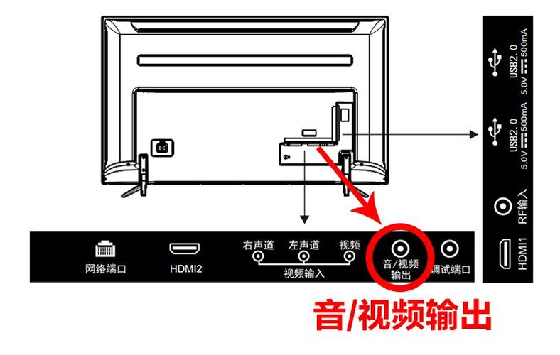 电视怎么连麦克风k歌