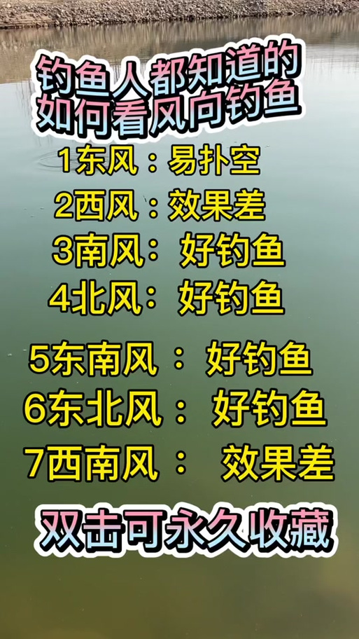 96条钓鱼口诀的意思