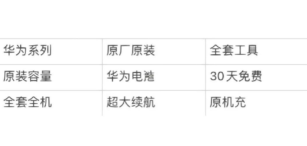 华为放电代码