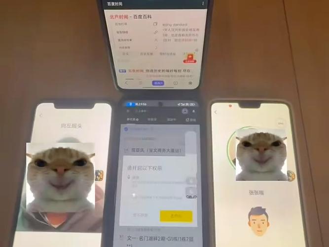 美团过人脸虚拟相机