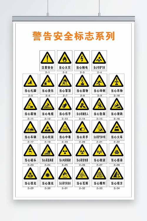 标识