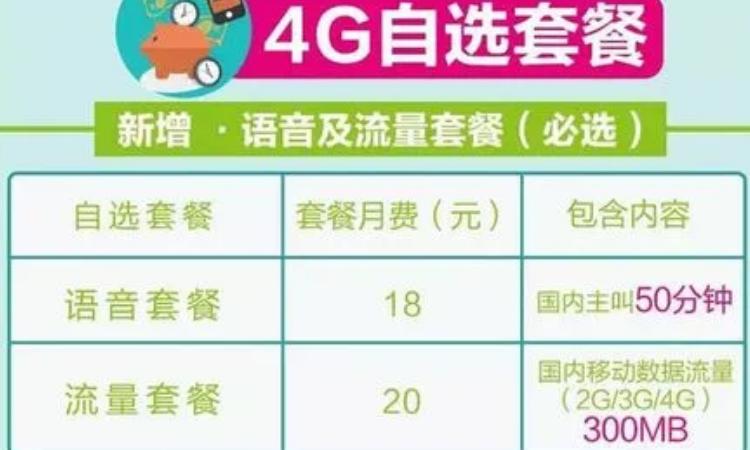 套餐语音包可以退订吗