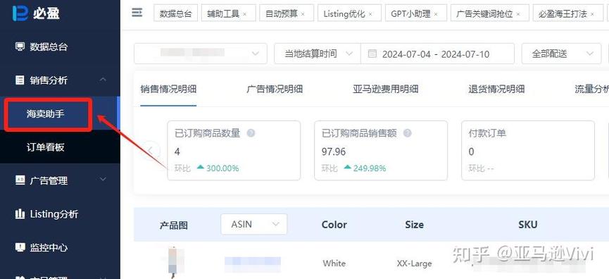 退货分析报告