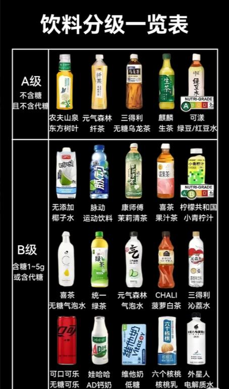 饮料放了三天可以喝不