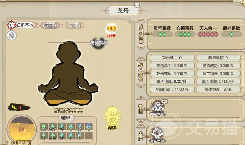 了不起的修仙模拟器寄托套装