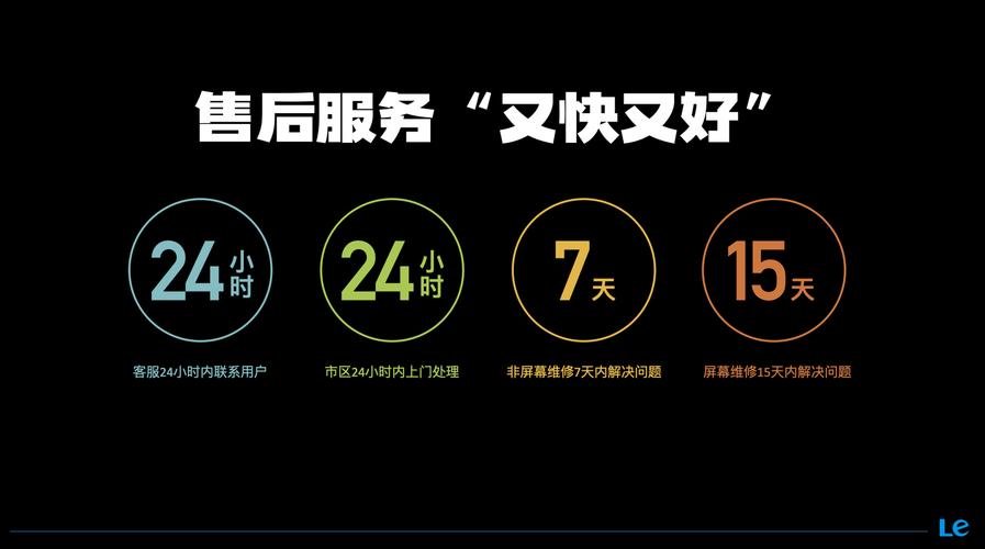 乐视电视售后24小时人工服务电话缩略图