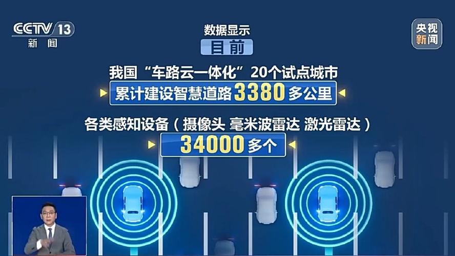 看车选车哪个软件最好