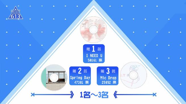 用U结算是什么结算方式