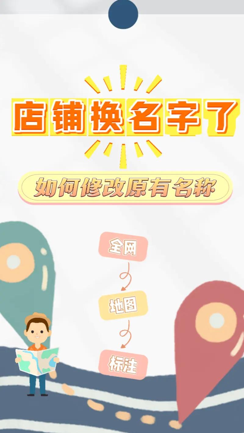阿里巴巴店铺可以改名吗