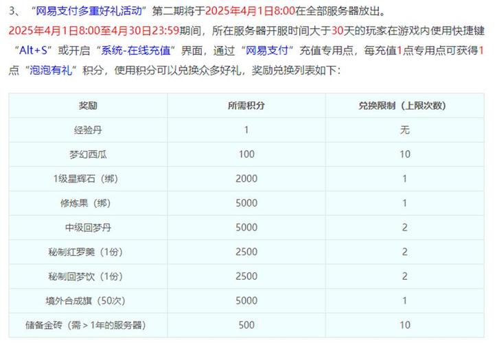 梦幻西游电脑版窗口怎么调小缩略图