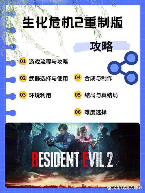 生化危机2重置版攻略