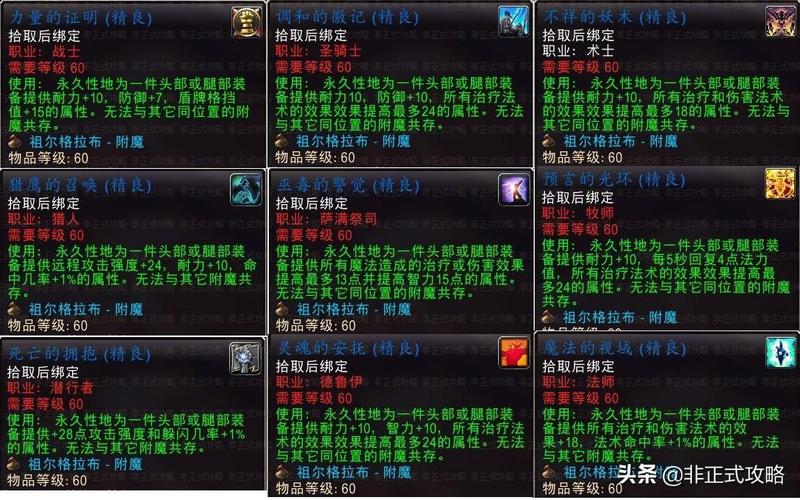 祖格附魔需要什么材料