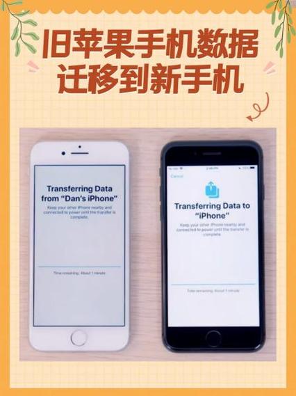 苹果手机旧手机数据转移到新手机