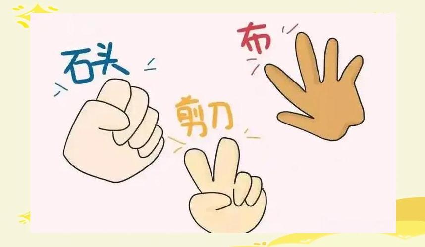 石头剪刀布博弈应用实例