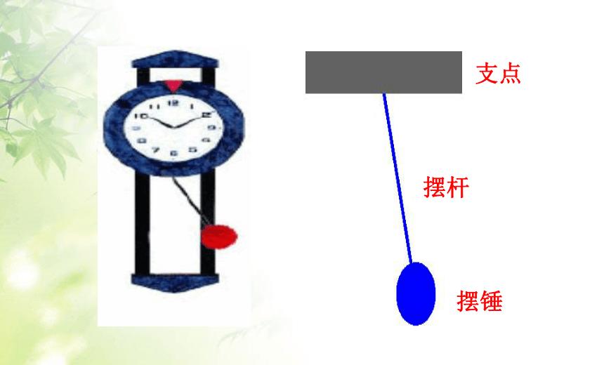 钟摆的运动状态分析