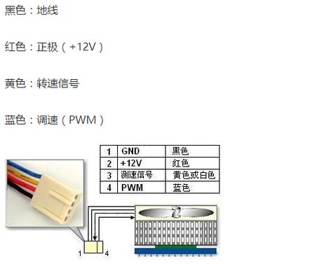 4根线风扇接线图解缩略图