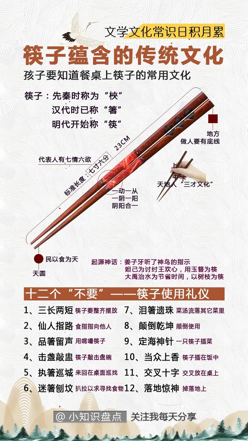 送筷子的寓意