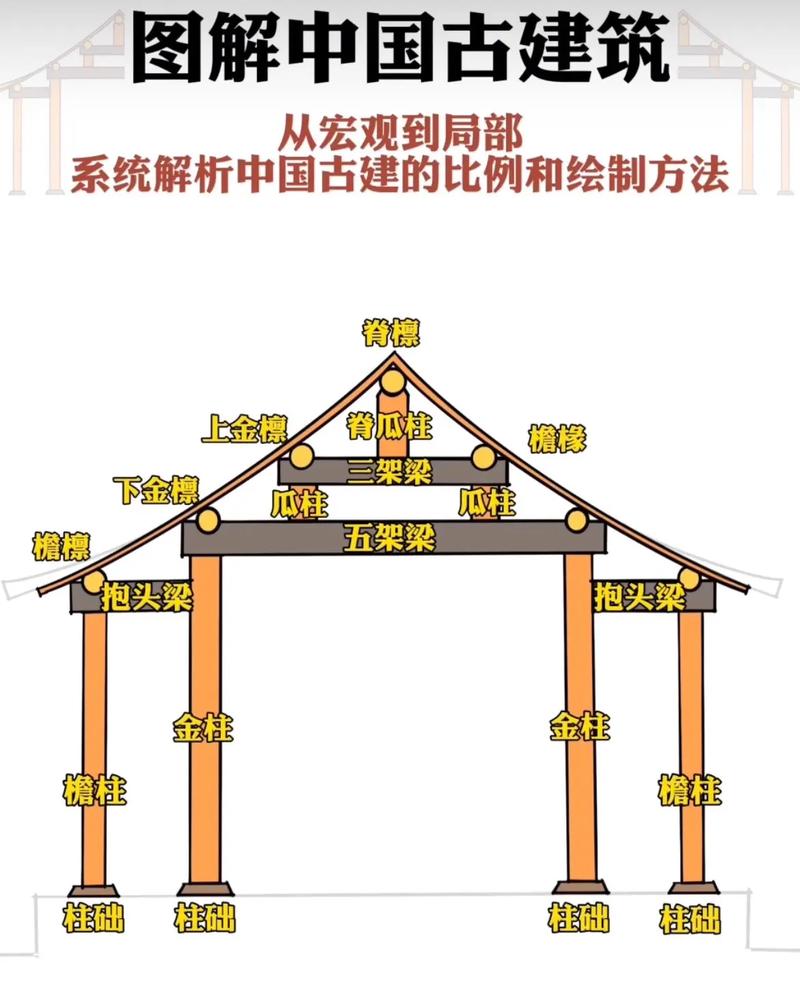 雪琪传第一章攻略大全图解
