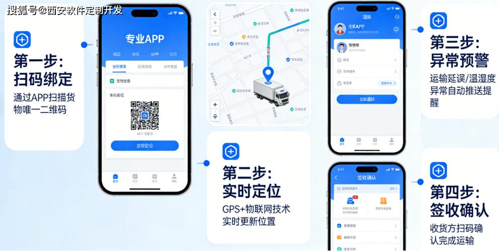 包裹揽收两天了还没动