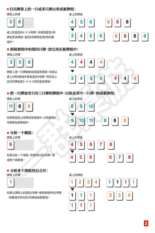 sanitarium汉化怎么用