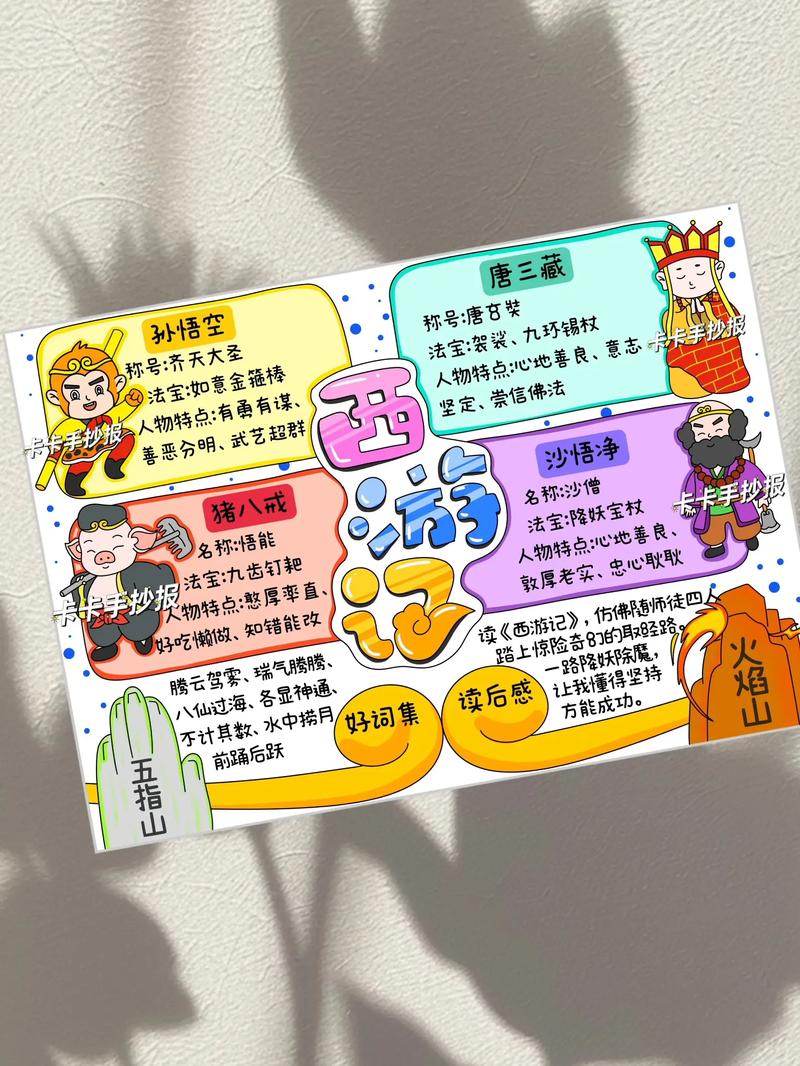 西游记读书小报模板可打印