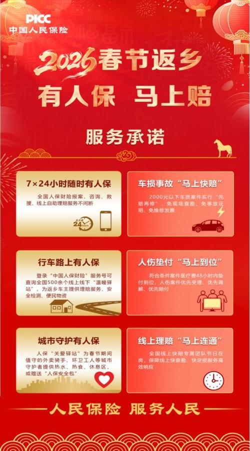人保车险救援搭电24小时服务吗