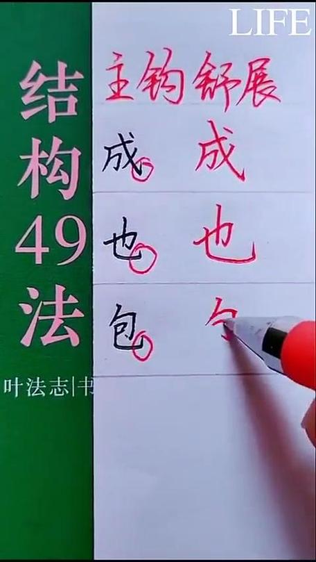 写字变好看的小技巧图标