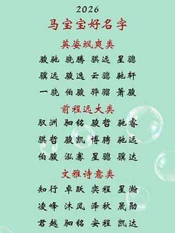 中国城市乳名缩略图