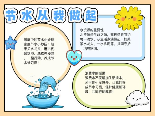 每秒滴一滴水