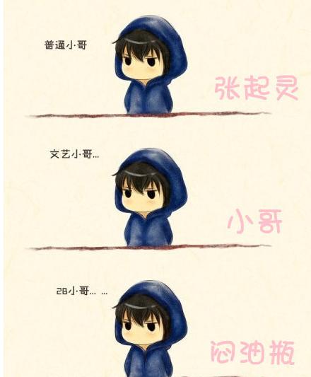 盗墓:我,面瘫,战力天花板