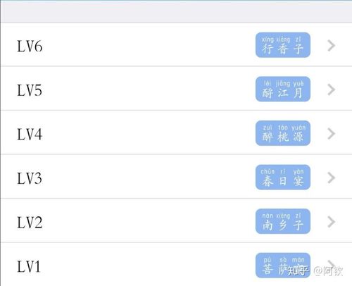 qq群没有群等级