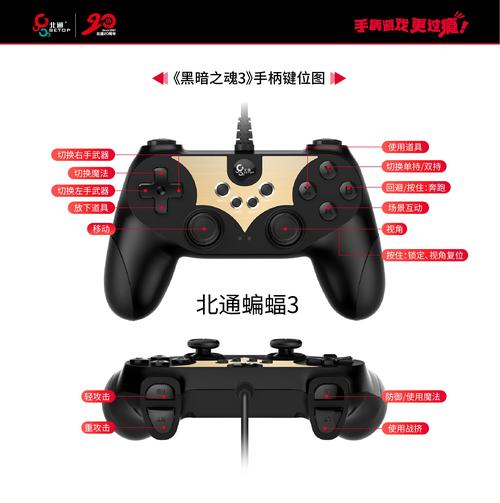 黑暗之魂3手柄怎么做动作