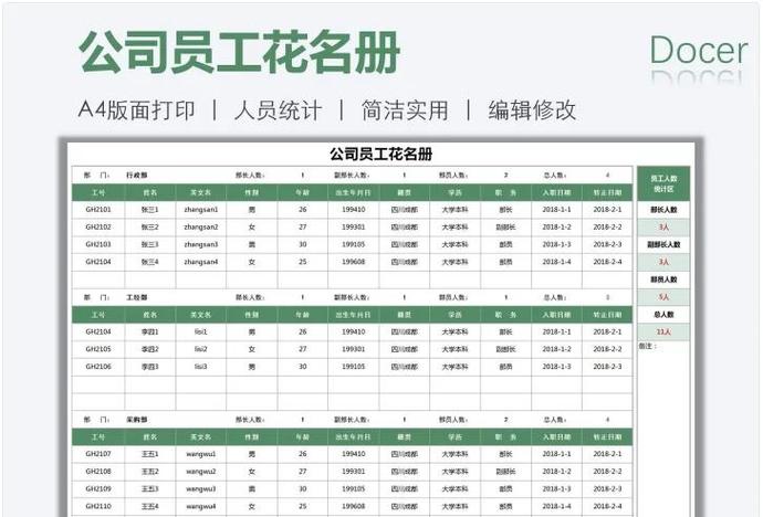 公司花名册干什么用的