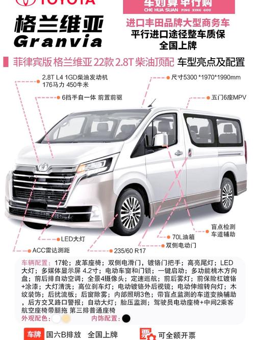2026格兰维亚7座价位