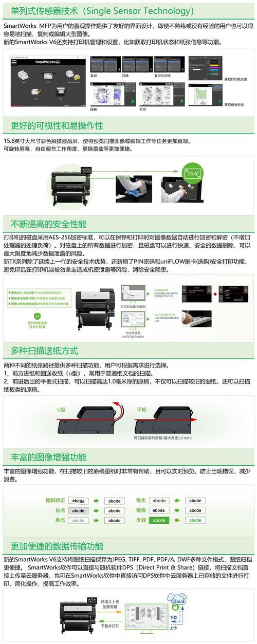 canon打印机使用教程视频