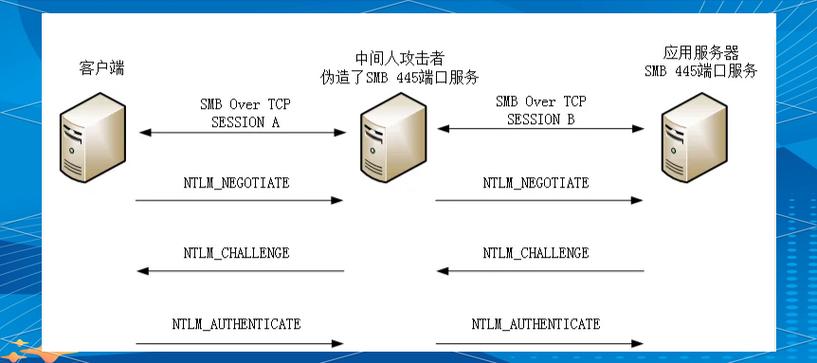 qq邮件发送失败的原因缩略图