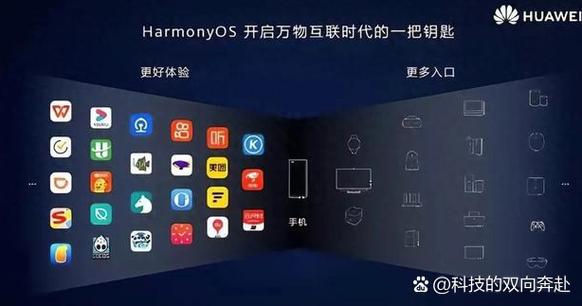 华为应用启动管理自动好还是手动好