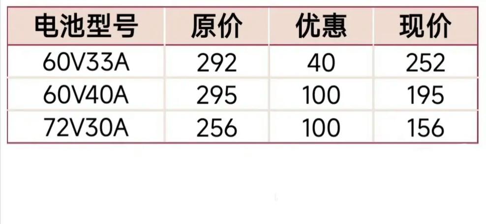 小飞侠换电一个月无限换嘛