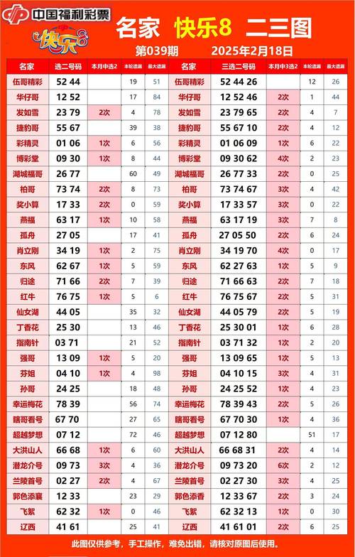 全国收下88ku地区名单