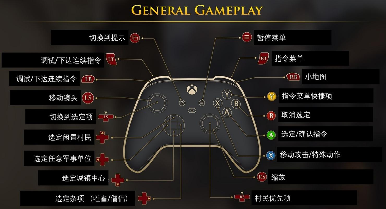xbox国产和美版哪个好