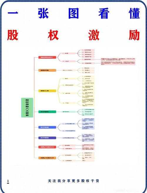 亿联网络股权激励取消意味着公司倒