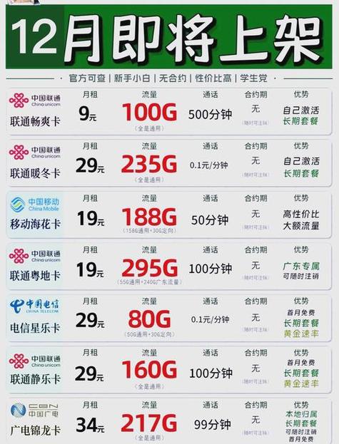 国际无限流量卡
