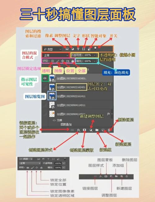 ps4如何使用