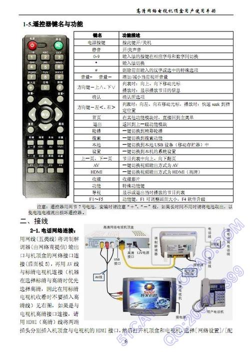 dboxhd机顶盒使用说明